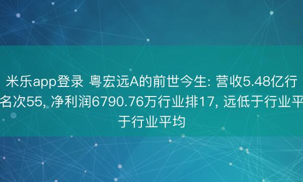 米乐app登录 粤宏远A的前世今生: 营收5.48亿行业名次55, 净利润6790.76万行业排17, 远低于行业平均